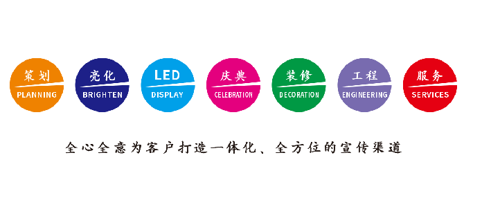 宜君广告公司该如何满足客户需求？